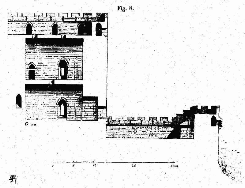 Figure-8 — Sources : Château de Margat