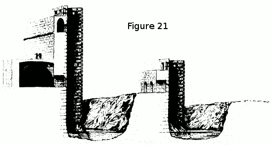 Première ligne de défense