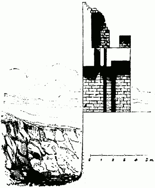 Fortification de Tortose
