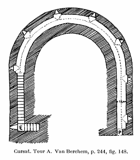 Plan du château de Cursat
