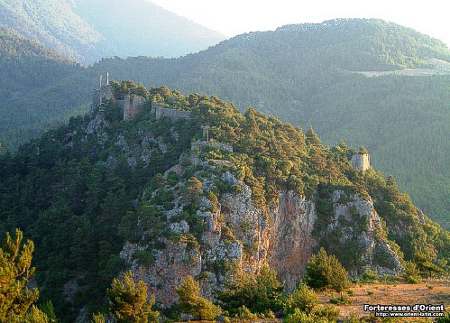 Château de Servantikar